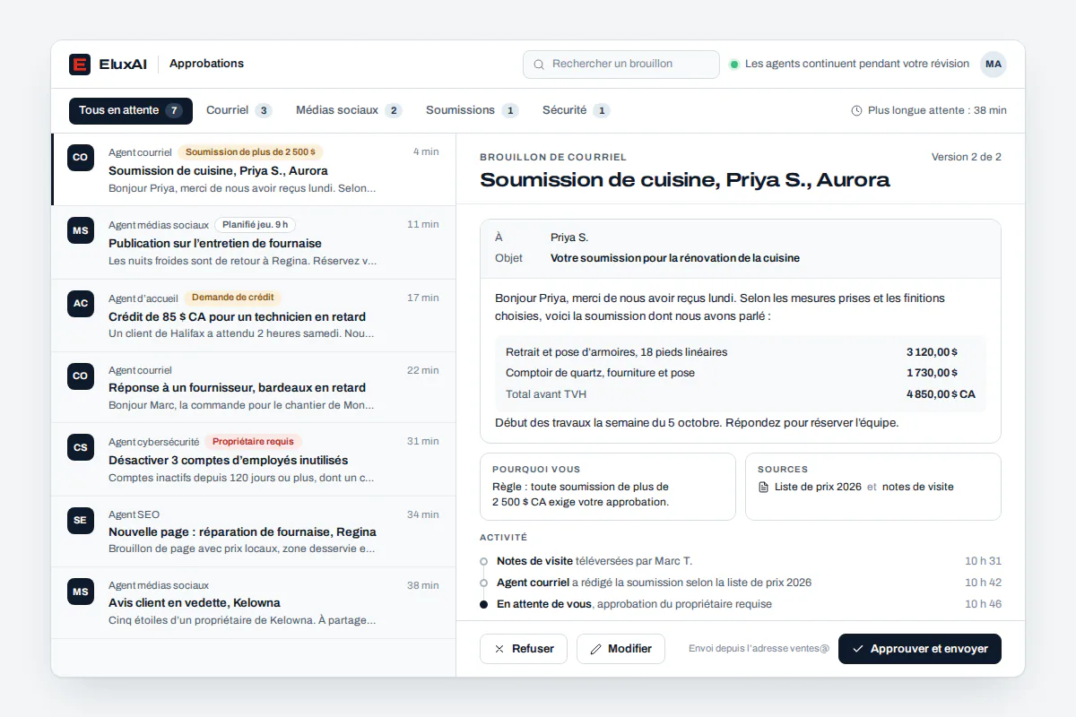 File d’approbation des employés IA pendant un lancement supervisé File d’approbation où une gestionnaire révise les ébauches rédigées par des agents IA avant leur envoi