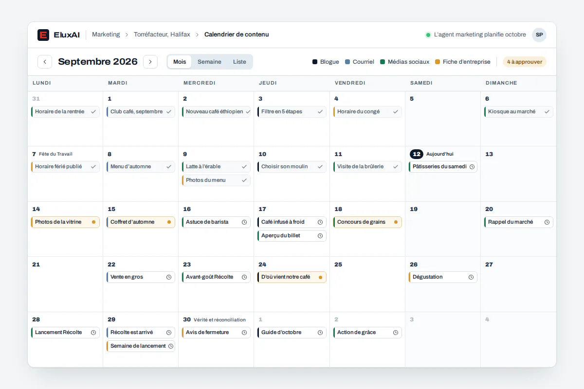 Calendrier d’automatisation marketing : une semaine de publications sur LinkedIn, Instagram et Threads, et de courriels