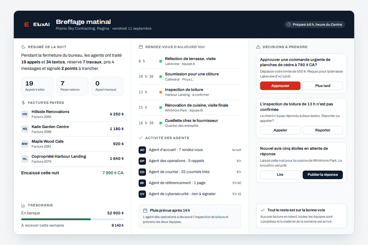 Breffage matinal produit par une équipe d’agents IA Breffage matinal d’automatisation des processus : billets de la nuit, actions des agents et approbations en attente