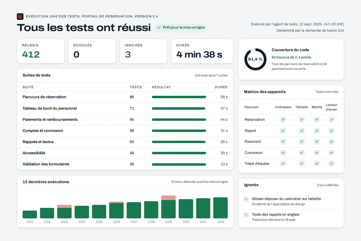 Rapport de tests avant une version révisée d’un portail client Rapport de tests en développement d’application Web : tests unitaires, accessibilité et aperçu réussis pour un portail client