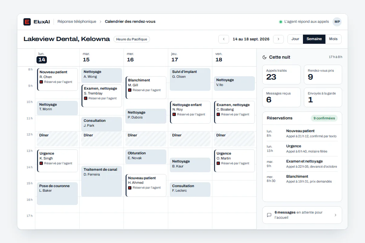 Agenda de prise de rendez-vous rempli au fil des appels par la réceptionniste IA, avec confirmations envoyées par texto