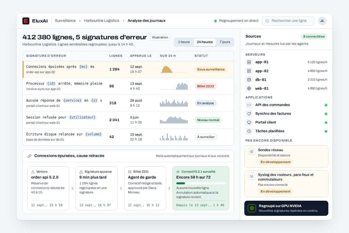 Analyse des journaux en 5 signatures d’erreur, syslog des routeurs et pare-feux affiché en développement
