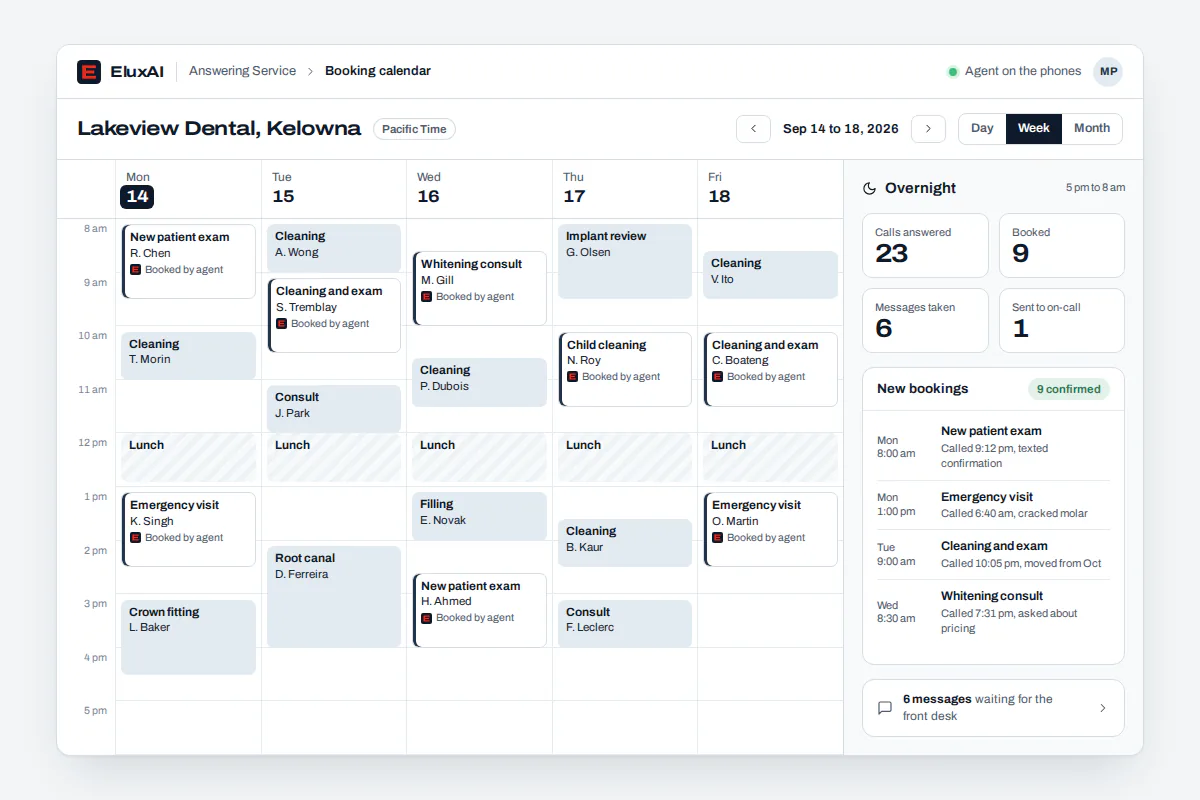 AI answering service booking appointments by voice into a clinic calendar AI answering service booking calendar with appointments added by voice and text confirmations sent to callers