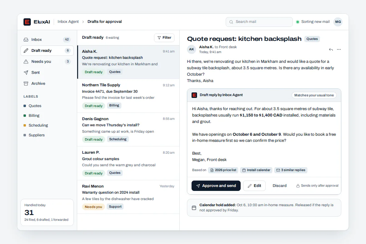 AI email assistant approval inbox with routine replies sent, a refund request held and a partnership email drafted for review