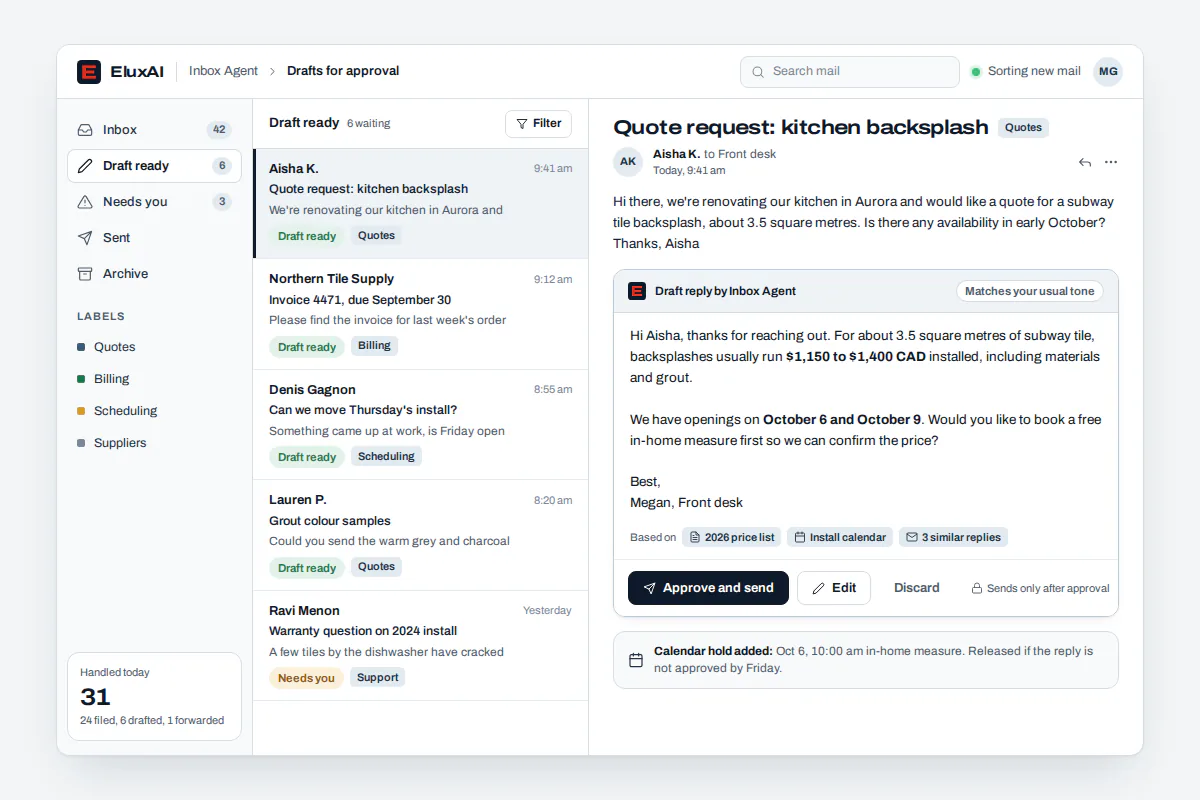 AI email assistant approval inbox after an overnight triage run AI email assistant approval inbox with routine replies sent, a refund request held and a partnership email drafted for review