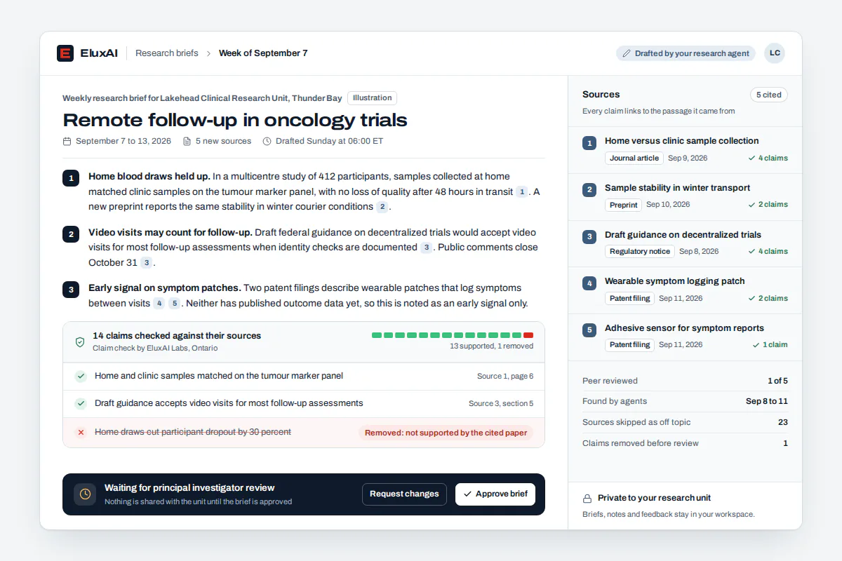AI for research brief with numbered citations, a claim verification summary and an approval step for the research lead