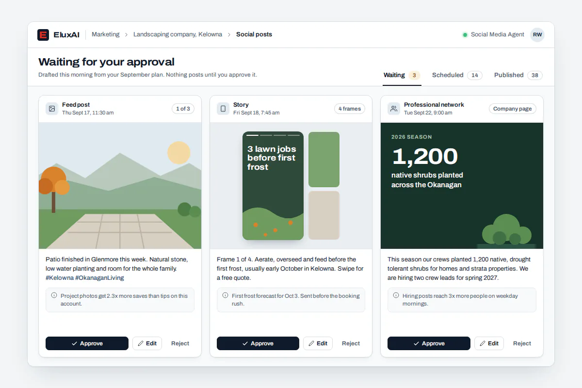 AI social media manager approval queue with drafted posts and replies waiting for an owner to approve, edit or reject