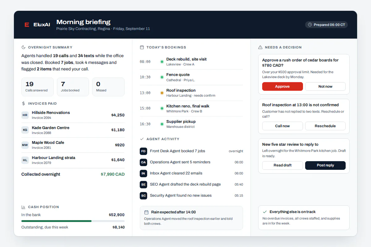 Business process automation morning briefing from a team of AI agents Business process automation morning briefing listing overnight tickets, agent actions and items waiting for approval