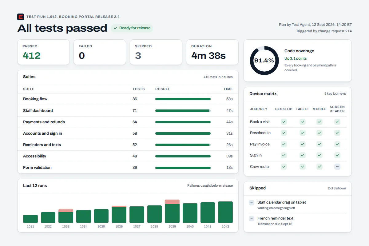 Web app development test report before a reviewed release Web app development test report showing passed unit, accessibility and preview checks for a customer portal release